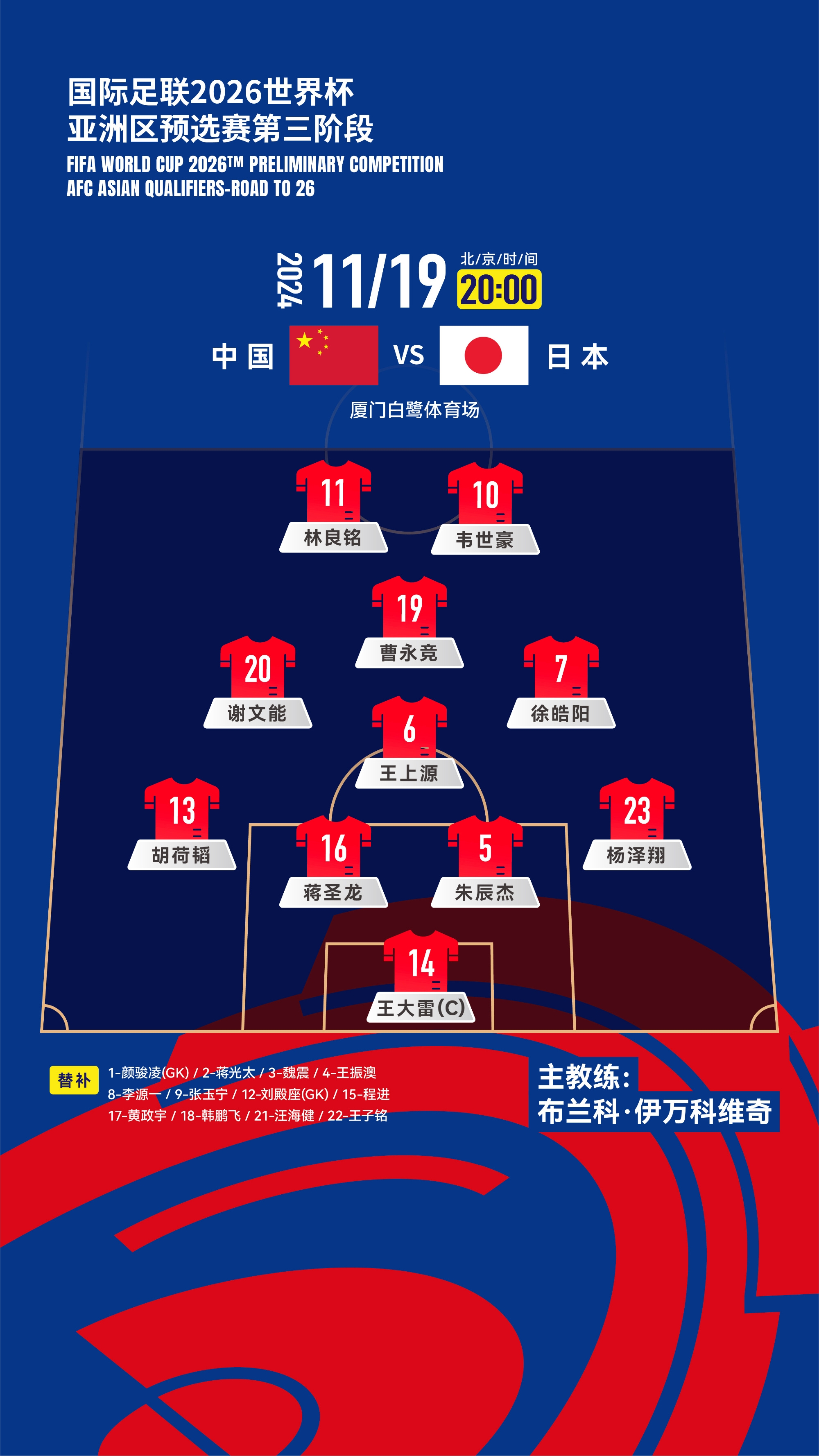 媒體人：只要國足盡可能延緩日本進球到來，反擊還是有機會的