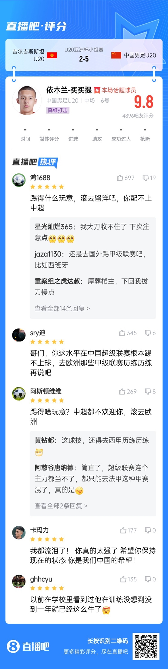 依木蘭這場多少妙傳了？毛偉杰回傳+依木蘭直塞“調虎離山”
