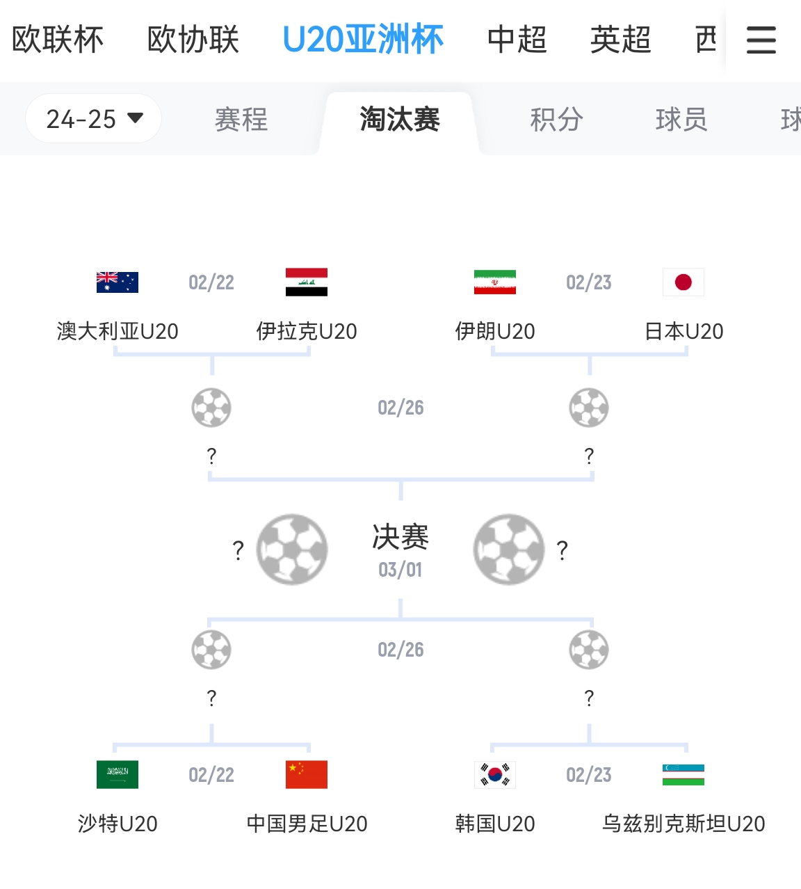 不容易！亞青賽八強成年隊世界排名：日本15最高，中國90斷層最低