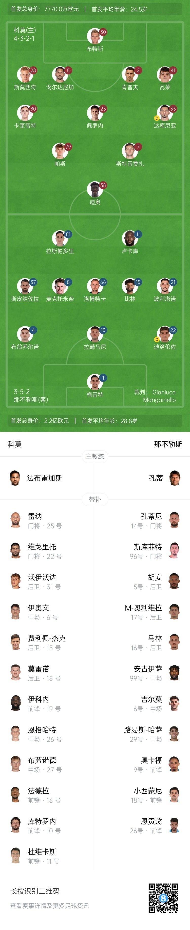 科莫vs那不勒斯首發：盧卡庫、麥克托米奈先發，尼科-帕斯出戰
