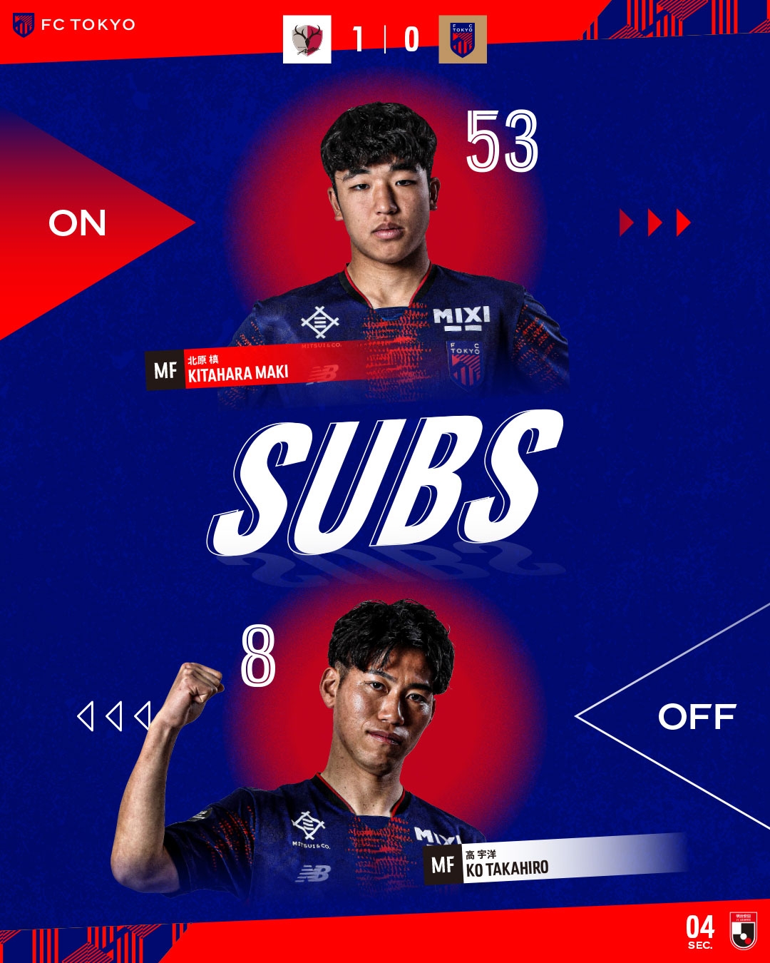 東京FC小將北川槙以15歲7個月的年齡，創J1聯賽最年輕出場紀錄